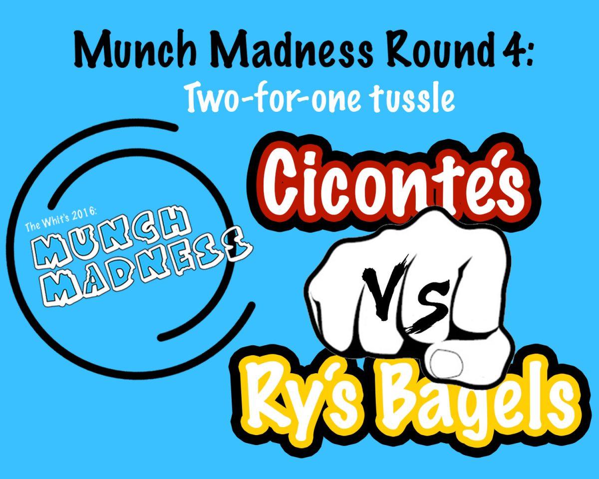 Munch Madness Round IV, Two-for-one tussle