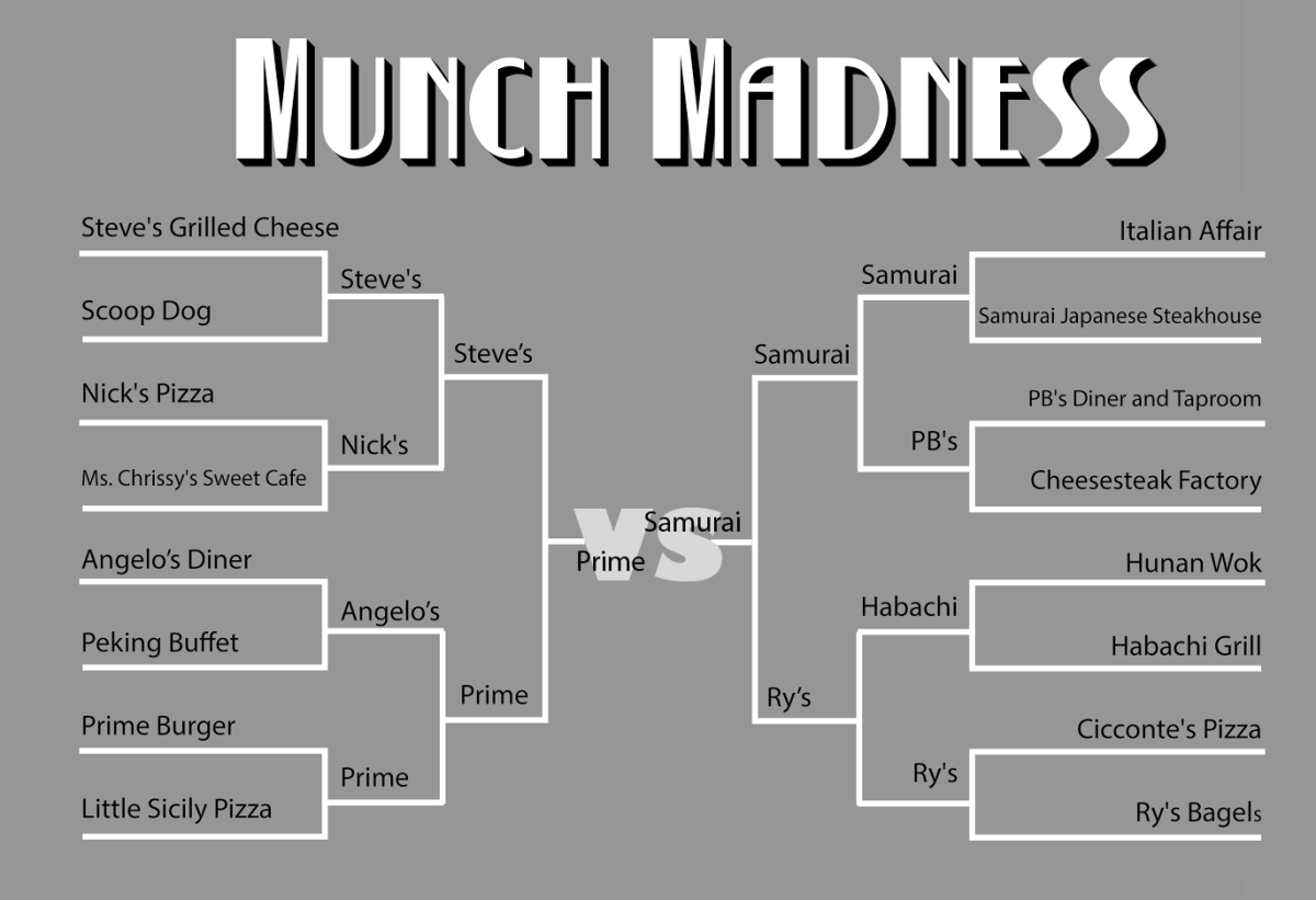 (VOTE NOW) Munch Madness Final Round: The Main Course