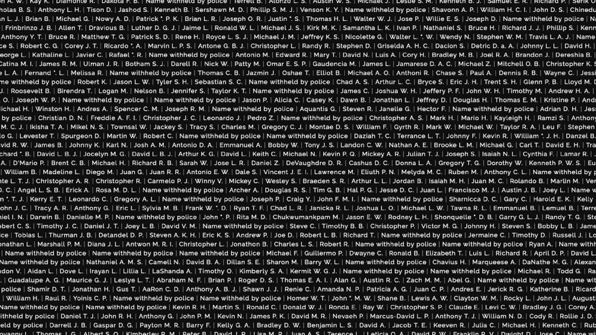 Harvard University's "Their Names" project assembled a list of 28,000 American citizens who died due to police violence since 2000, many of whose names were never released by police departments. In this opinion piece, Rossen responds to Tepper's piece, which makes mention of police violence. - Photo via Harvard Gazette