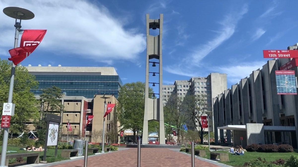 The campus of Temple University on a sunny day. - Photo / Temple.edu