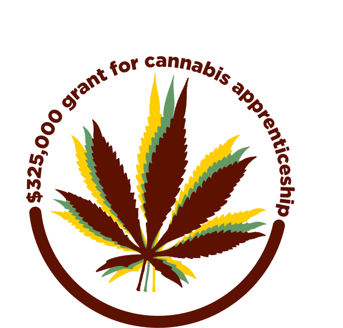 NJ Department of Labor grants Rowan University a $325,000 grant towards a cannabis apprenticeship. - Graphic / Julia Quennessen