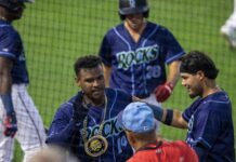 Wilmington Blue Rocks Split Double-Header Against Bowling Green