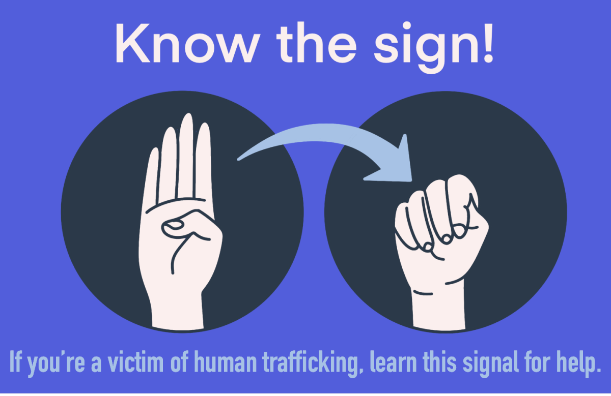 The symbol depicts someone is being human trafficked and needs help. Learning this sign could save your life or another's. - Graphic Editor / Julia Quennessen