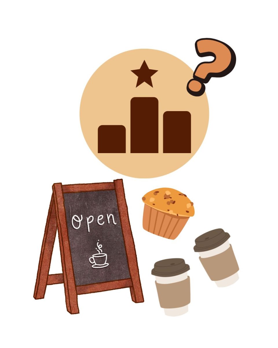 “I put Saxbys as number one because they never miss." (Graphics Editor / Alexander Cruz)